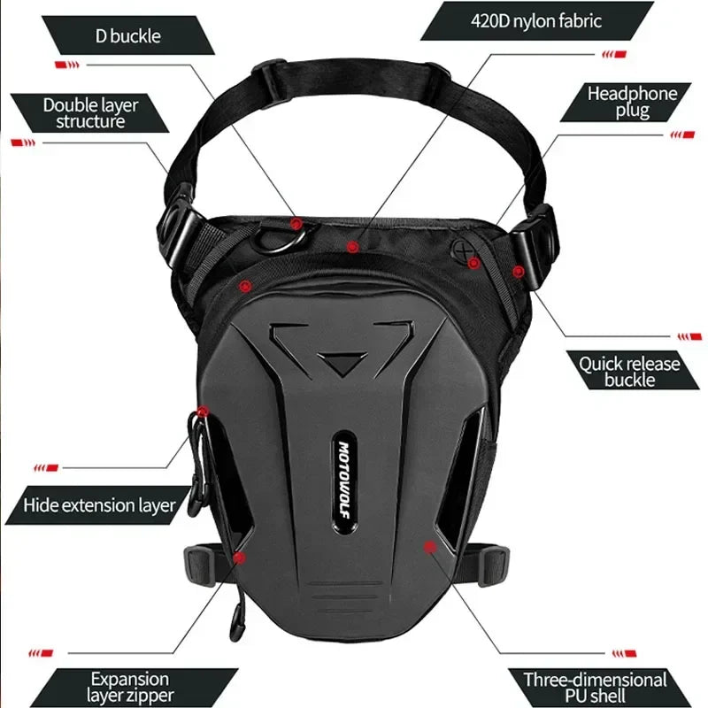 Motorcycle Bag Leg Side Hard Shell Fanny Pack